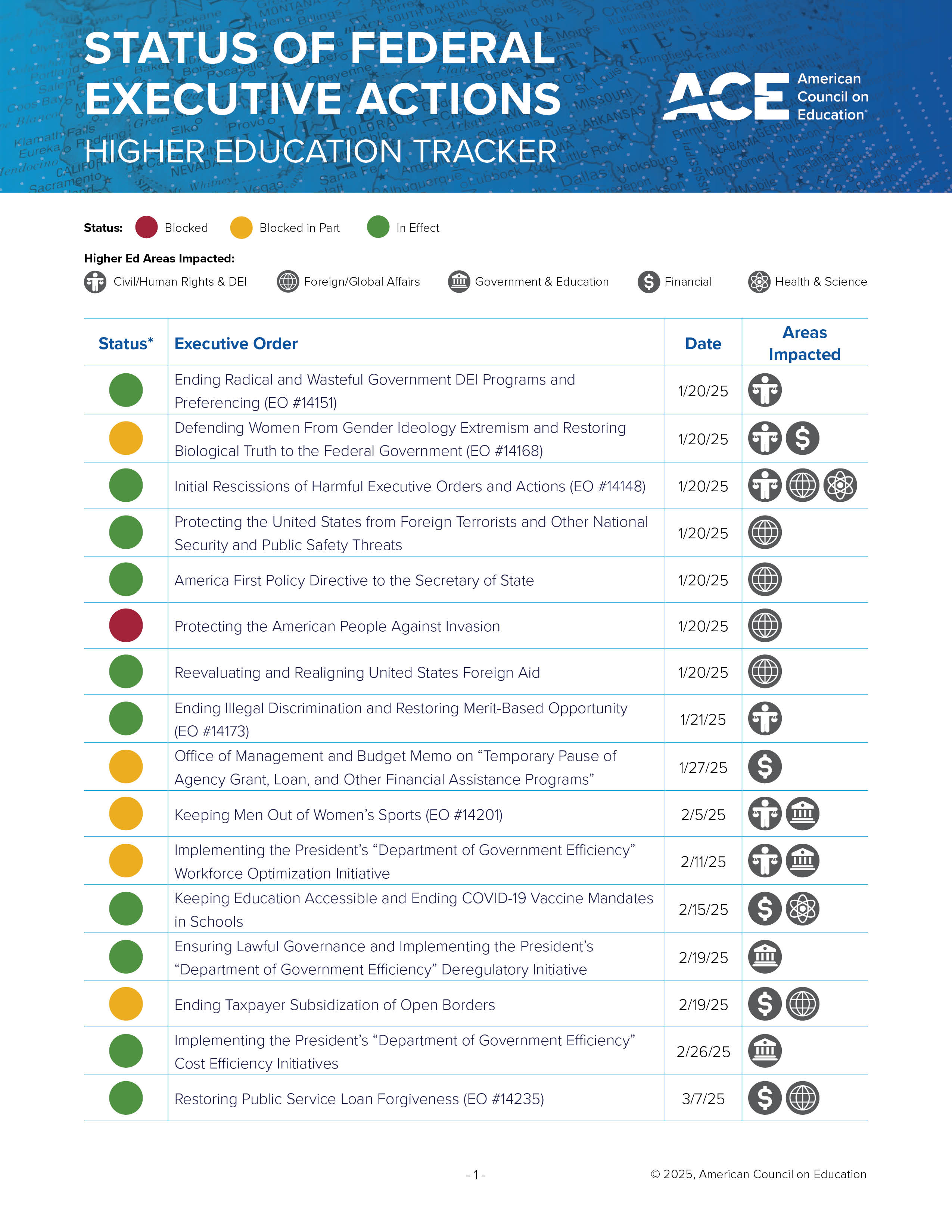 Higher Education Executive Order Tracker screenshot