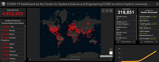 ACE Member Institutions Lead the Way in Research and Technology to Fight COVID-19